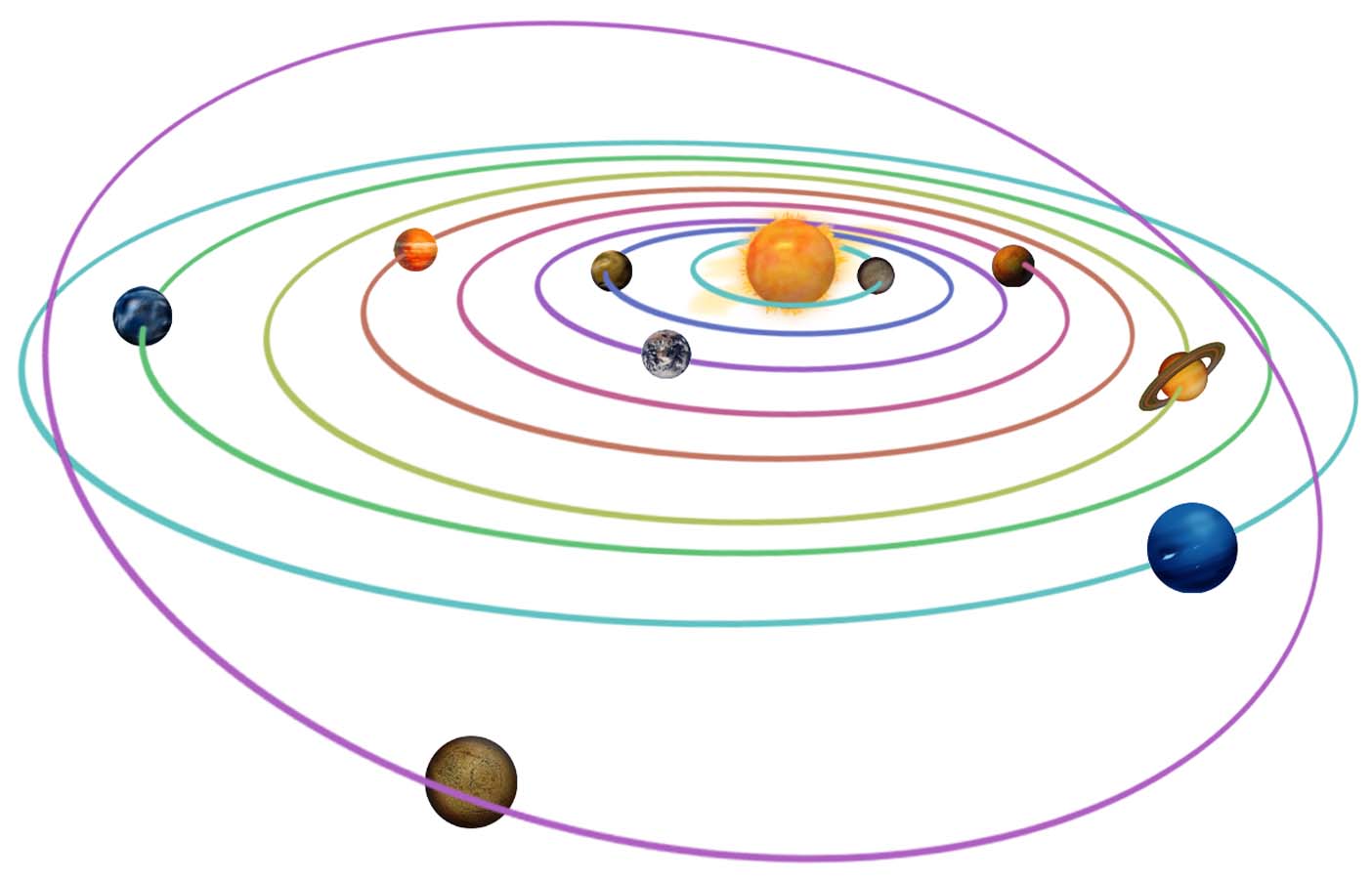 Орбитами планет называют. Солнечная система Планетная система. Солнечная система движение планет вокруг солнца. Орбиты солнечной системы. Солнечная система на белом фоне.