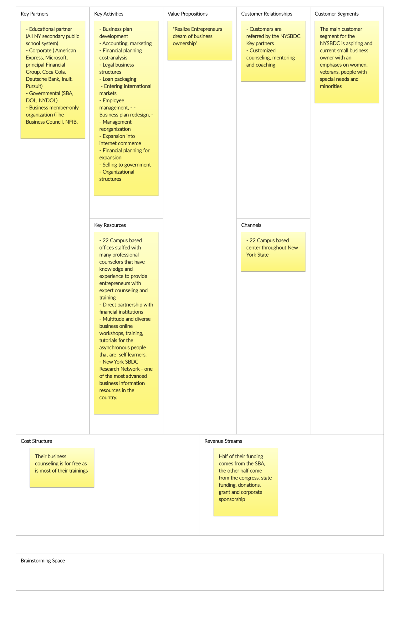 Competitive Analysis – Borg Blog MGT5985