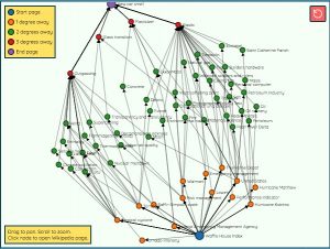 Simulacra and Simulation - Wikipedia