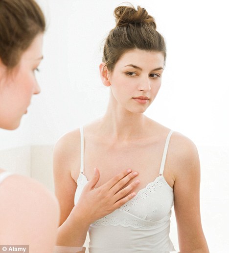 Teenager girl looking at mirror and checking her breast Stock Photo - Alamy